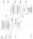 Fig. 15 - ON-OFF HANDSET SEARCH BOX