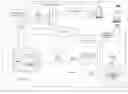 Fig. 01 - AUDITING DATABASE END USER ACTIVITY IN ONE TO MULTI-TIER WEB APPLICATION AND LOCAL ENVIRONMENTS