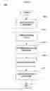 Fig. 05 - Interface for media publishing