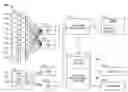 Fig. 01 - System and method for receiving and loading fare and schedule data