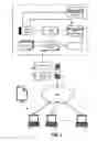 Fig. 03 - Forms integration of an external data model not implemented through a document object model (DOM) accessible application programming interface (API)