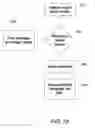 Fig. 09 - Integrating medical data and images in a database management system