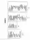 Fig. 10 - Generation of a categorization scheme