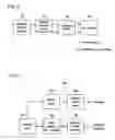 Fig. 02 - System and method for authoring multimedia contents description metadata