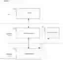 Fig. 02 - System And Method For Creating Multimedia Book Libraries