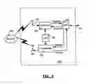 Fig. 03 - System and method for application program operation on a wireless device