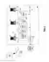 Fig. 05 - System and method for application program operation on a wireless device