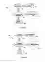 Fig. 07 - System and method for application program operation on a wireless device