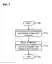 Fig. 08 - File system filters and transactions