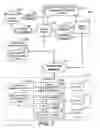 Fig. 02 - Service-to-device re-mapping for smart items