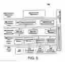 Fig. 06 - Service-to-device re-mapping for smart items