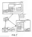 Fig. 08 - Service-to-device re-mapping for smart items