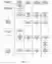 Fig. 02 - Method and system for automatically generating executable processes from inter-organizational workflows