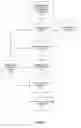 Fig. 04 - Method and system for automatically generating executable processes from inter-organizational workflows