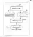 Fig. 01 - Traffic information query system and traffic information query method