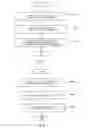 Fig. 07 - Traffic information query system and traffic information query method