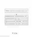 Fig. 08 - Traffic information query system and traffic information query method