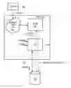 Fig. 01 - Two phase commit emulation for non distributed transactions