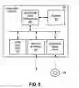 Fig. 07 - Two phase commit emulation for non distributed transactions