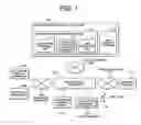 Fig. 02 - Method for device quarantine and quarantine network system