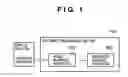 Fig. 02 - Information processing apparatus, system and control method thereof, program, and storage medium for document management