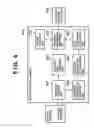 Fig. 10 - Information processing apparatus, system and control method thereof, program, and storage medium for document management