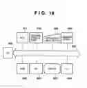 Fig. 20 - Information processing apparatus, system and control method thereof, program, and storage medium for document management