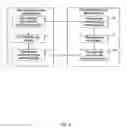 Fig. 06 - Method and apparatus for data configuration in communication device