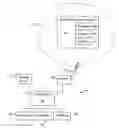Fig. 01 - Method and apparatus for synchronizing databases connected by wireless interface