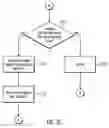 Fig. 09 - Reorganizing data with update activity