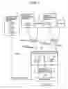 Fig. 02 - File server, file server log management system and file server log management method