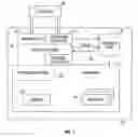 Fig. 02 - Dynamic consistency between multiple versions of objects managed by a garbage collector using transactional memory support