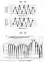 Fig. 04 - Complex coefficient transversal filter and radio communication system employing the same