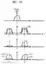 Fig. 13 - Complex coefficient transversal filter and radio communication system employing the same