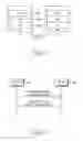 Fig. 06 - Method and apparatus for delivering service guide contents and notification event information in a mobile broadcast system