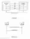 Fig. 08 - Method and apparatus for delivering service guide contents and notification event information in a mobile broadcast system