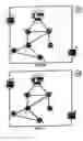 Fig. 10 - Multiple source receiver-driven streaming of content between peers