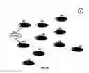 Fig. 26 - Multiple source receiver-driven streaming of content between peers