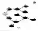 Fig. 29 - Multiple source receiver-driven streaming of content between peers