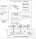 Fig. 01 - System and method for implementing a client side HTTP stack