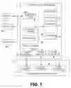 Fig. 02 - System and method for implementing a client side HTTP stack