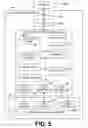 Fig. 06 - System and method for implementing a client side HTTP stack