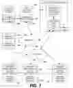 Fig. 08 - System and method for implementing a client side HTTP stack