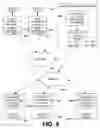 Fig. 09 - System and method for implementing a client side HTTP stack