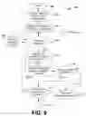 Fig. 10 - System and method for implementing a client side HTTP stack