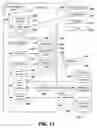 Fig. 12 - System and method for implementing a client side HTTP stack