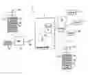Fig. 01 - Processing proposed changes to data