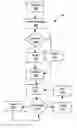 Fig. 01 - Method and apparatus for parallel sequencing of messages between disparate information systems