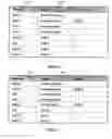 Fig. 10 - Method and apparatus for parallel sequencing of messages between disparate information systems