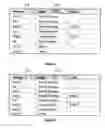 Fig. 11 - Method and apparatus for parallel sequencing of messages between disparate information systems